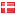 jangintberg.dk hosted country